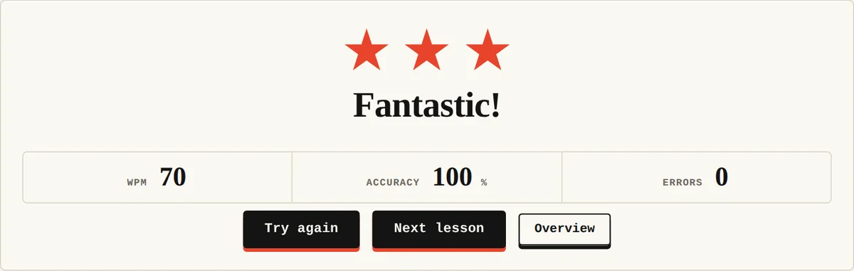 Stars, scores & ranking
